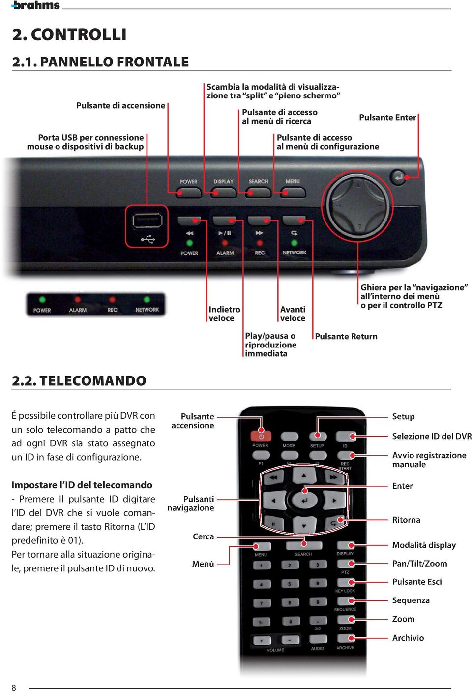 ricerca Pulsante di accesso al menù di configurazione Pulsante Enter Indietro veloce Avanti veloce Play/pausa o riproduzione immediata Pulsante Return Ghiera per la navigazione all interno dei menù o