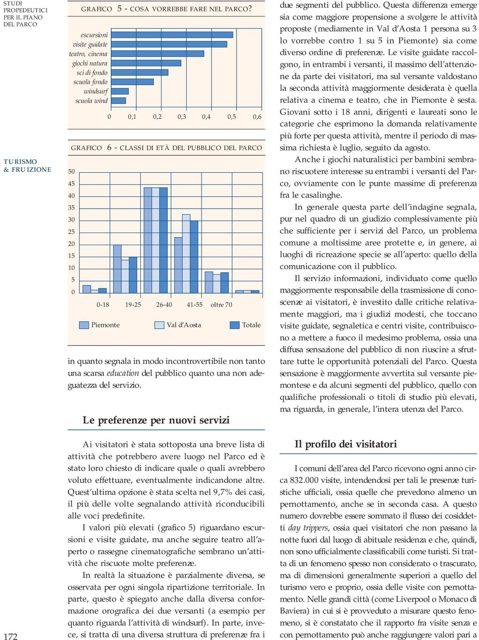 0-18 19-25 26-40 41-55 oltre 70 Piemonte Val d Aosta Totale in quanto segnala in modo incontrovertibile non tanto una scarsa education del pubblico quanto una non adeguatezza del servizio.