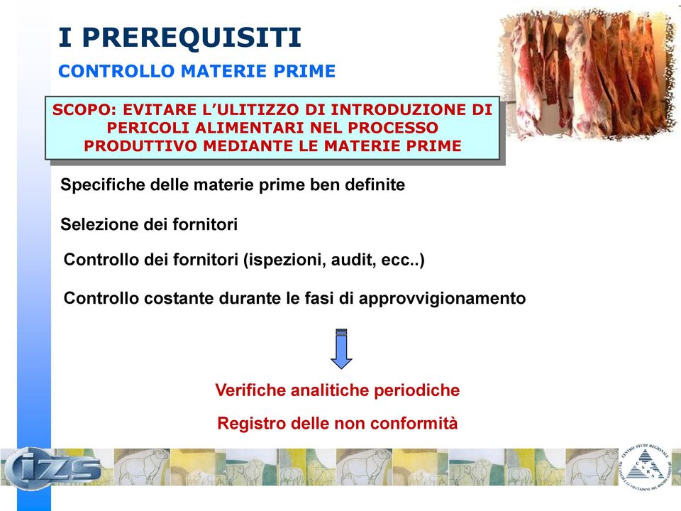 definite Selezione dei fornitori Controllo dei fornitori (ispezioni, audit, ecc.