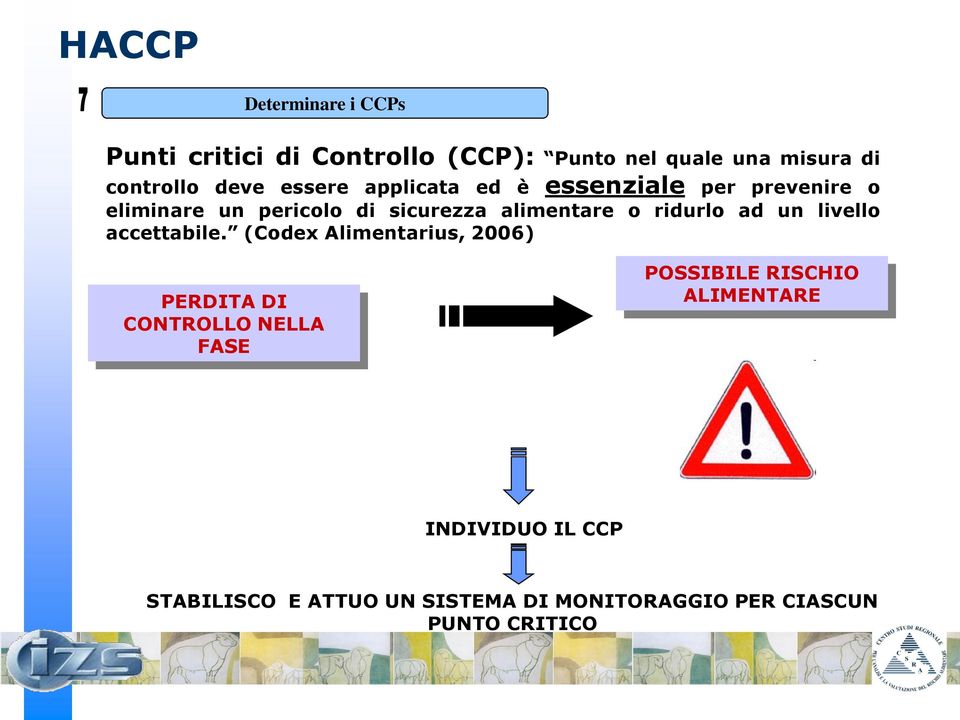 ridurlo ad un livello accettabile.