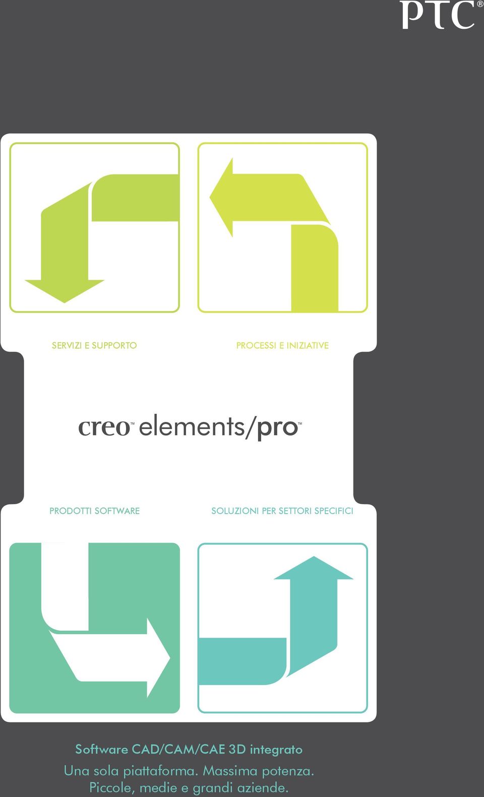 elements/pro 5.0 creo elements/direct 17.0 creo elements/view 9.