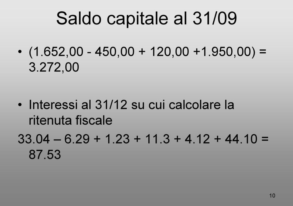 272,00 Interessi al 31/12 su cui calcolare