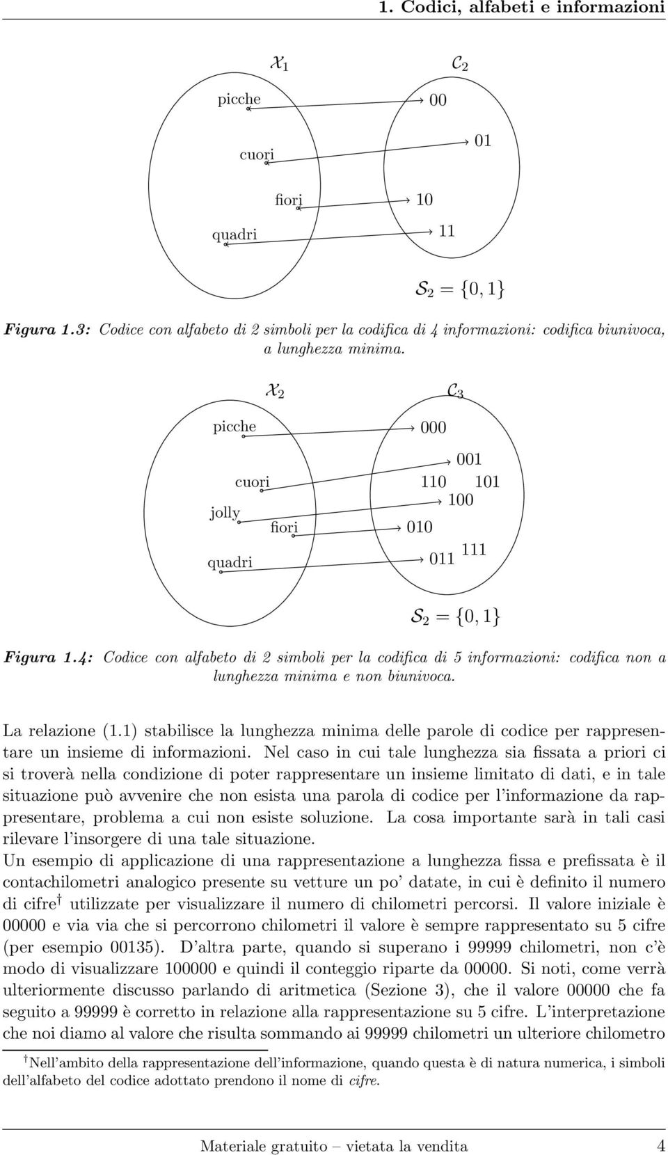 X 2 picche cuori jolly fiori quadri C 3 000 001 110 101 100 010 111 011 S 2 = {0, 1} Figura 1.