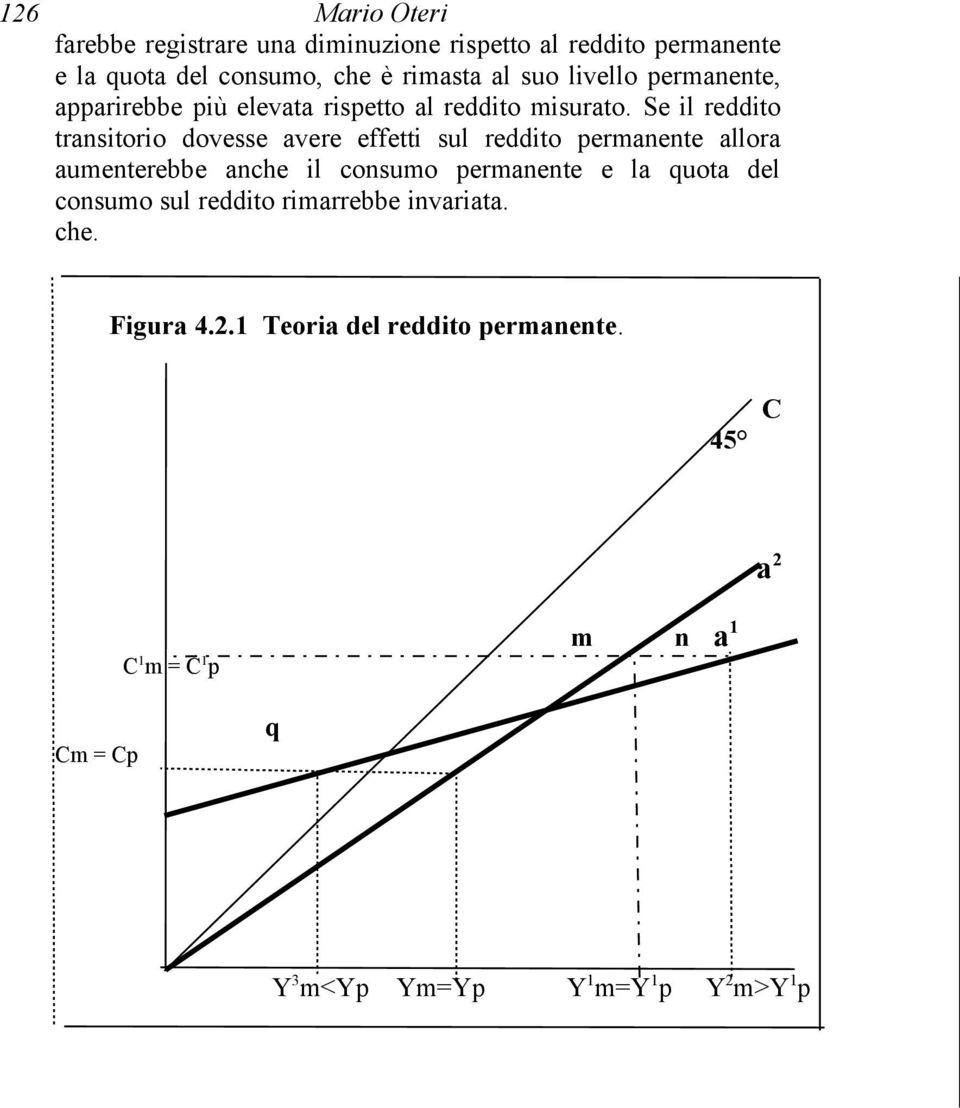 Se il reddito transitorio dovesse avere effetti sul reddito permanente allora aumenterebbe anche il consumo permanente e la