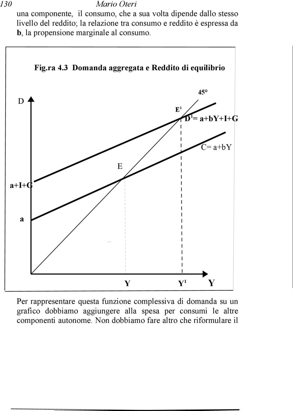 3 Domanda aggregata e Reddito di equilibrio D 45 E 1 D 1 = a+by+i+g C= a+by E a+i+g a Y Y 1 Y Per rappresentare questa