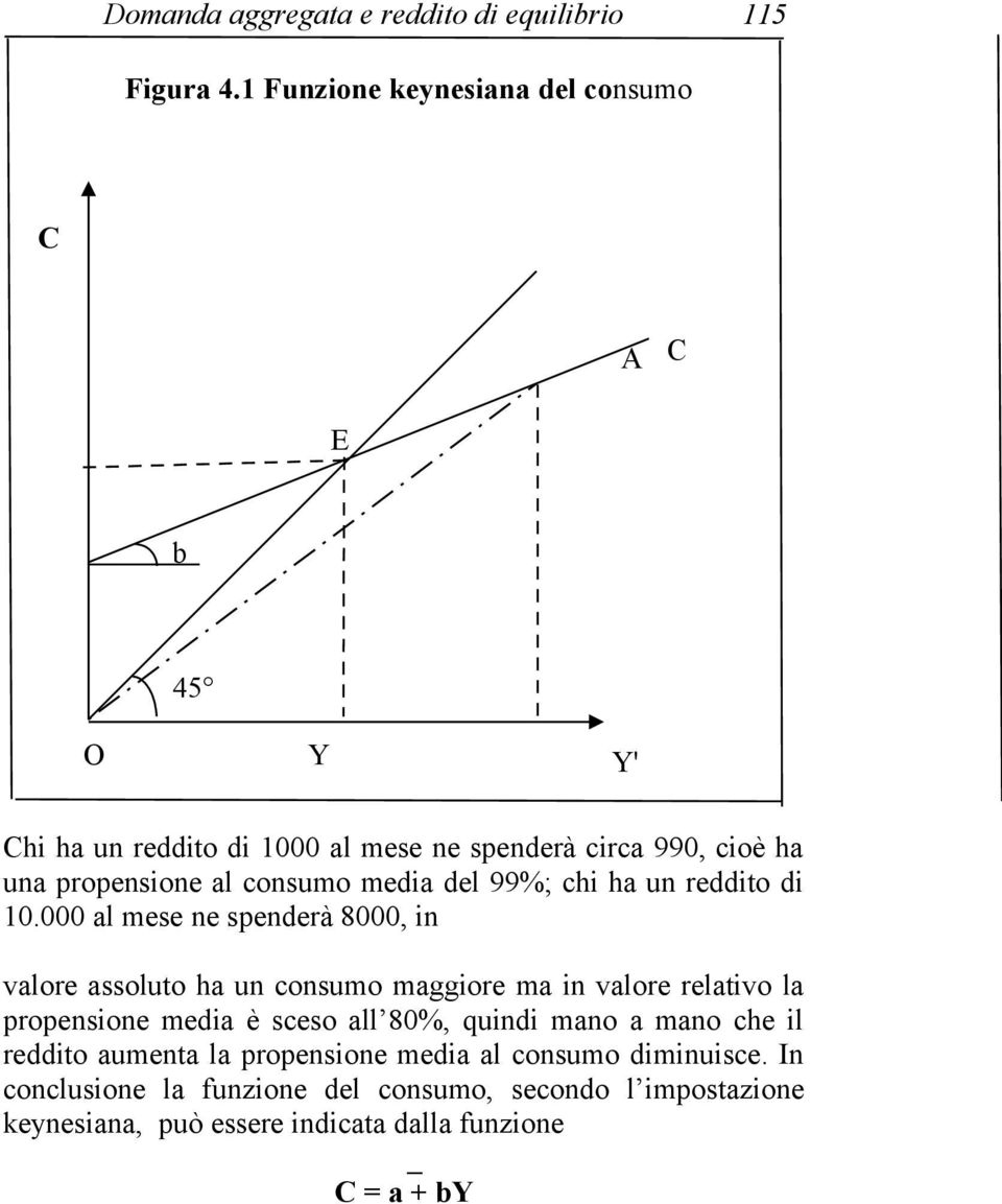 consumo media del 99%; chi ha un reddito di 10.