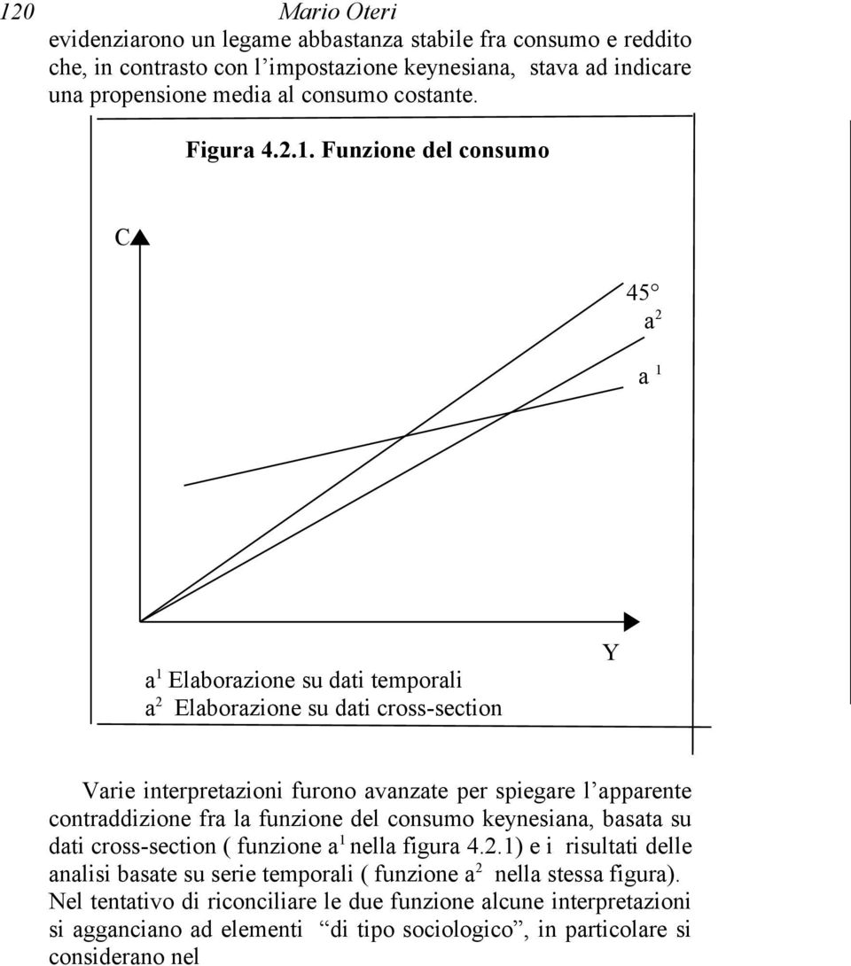 Funzione del consumo C 45 a 2 a 1 a 1 Elaborazione su dati temporali a 2 Elaborazione su dati cross-section Y Varie interpretazioni furono avanzate per spiegare l apparente