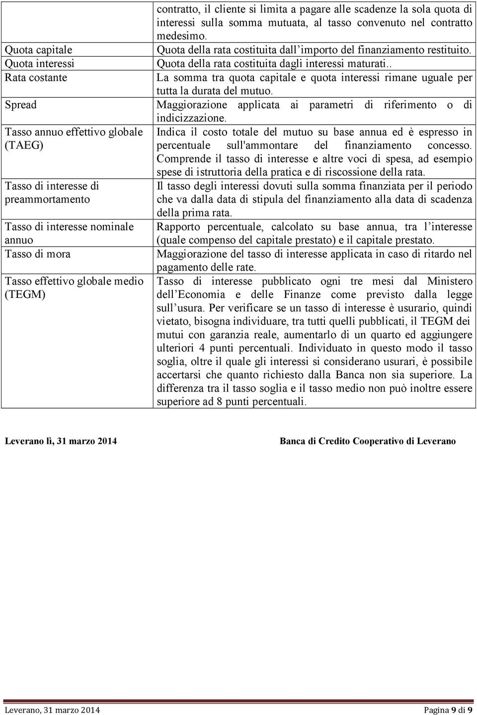 Quota della rata costituita dall importo del finanziamento restituito. Quota della rata costituita dagli interessi maturati.