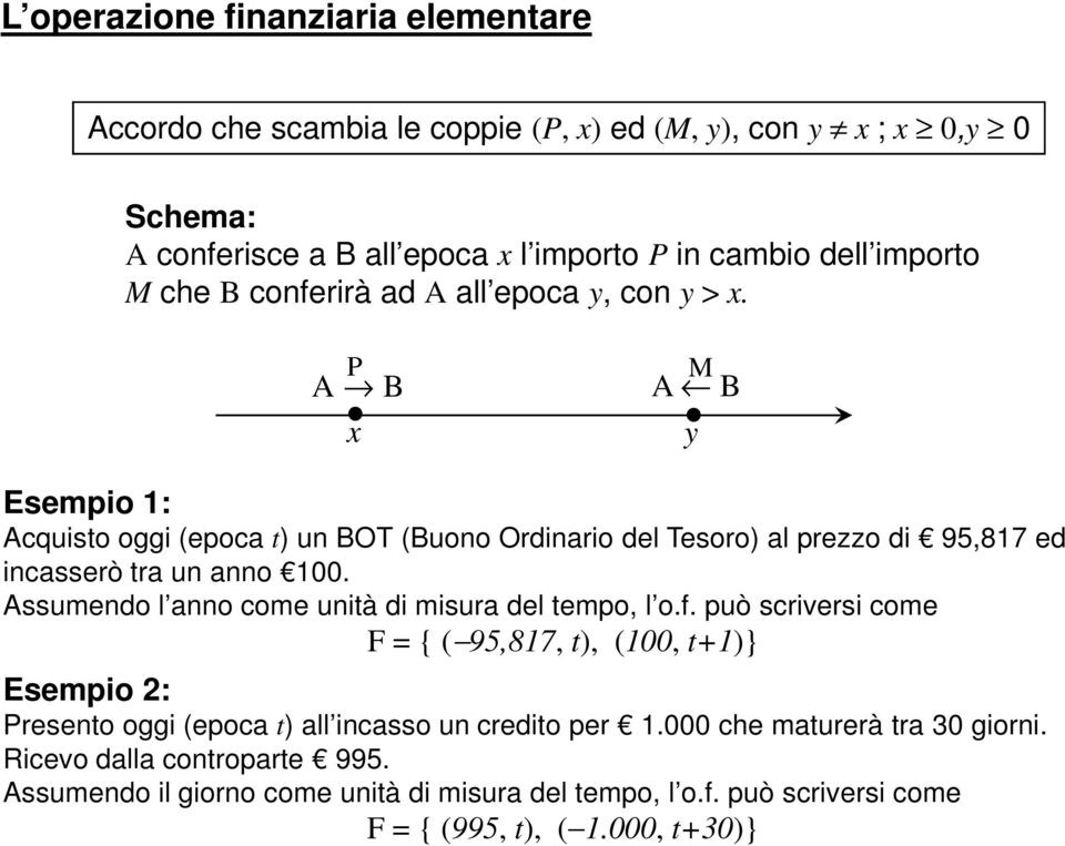 P A B x M A B y Esempio : Acquisto oggi (epoca t) u BOT (Buoo Ordiario del Tesoro) al prezzo di 95,87 ed icasserò tra u ao 00.