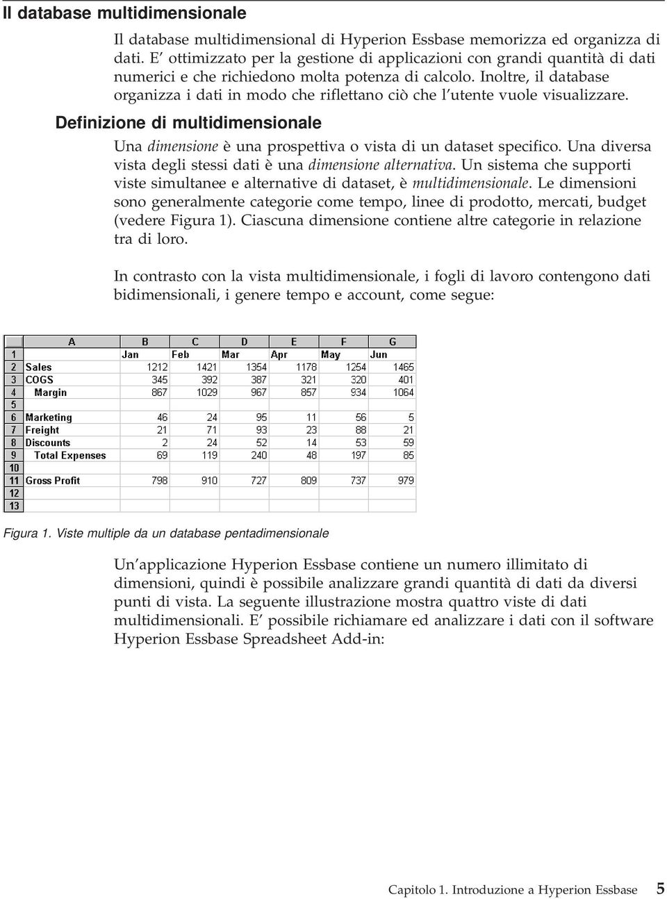 Inoltre, il database organizza i dati in modo che riflettano ciò che l utente vuole visualizzare. Definizione di multidimensionale Una dimensione è una prospettiva o vista di un dataset specifico.