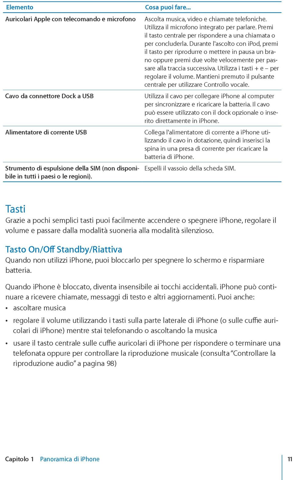 Durante l'ascolto con ipod, premi il tasto per riprodurre o mettere in pausa un brano oppure premi due volte velocemente per passare alla traccia successiva.