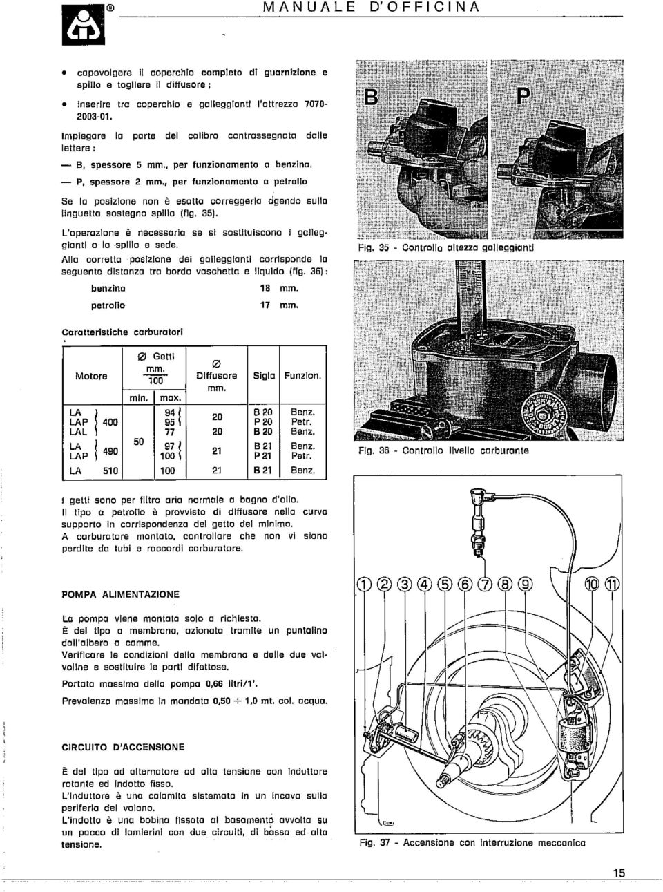 , per funzionamento o petrolio Se lo posizione non è esalto correggerlo agendo sullo linguetta sostegno spillo (fig. 35).