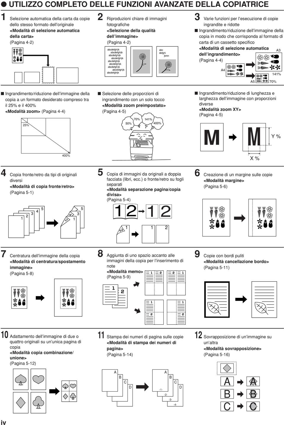 abcdefghijk abc defghi jkmn Varie funzioni per l esecuzione di copie ingrandite e ridotte Ingrandimento/riduzione dell immagine della copia in modo che corrisponda al formato di carta di un cassetto