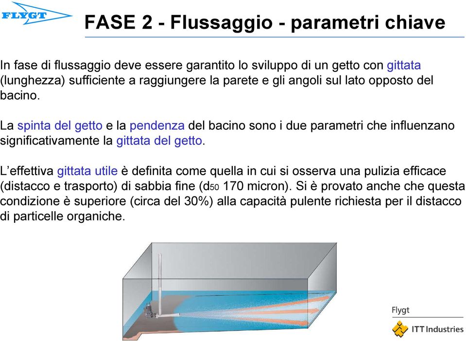 La spinta del getto e la pendenza del bacino sono i due parametri che influenzano significativamente la gittata del getto.