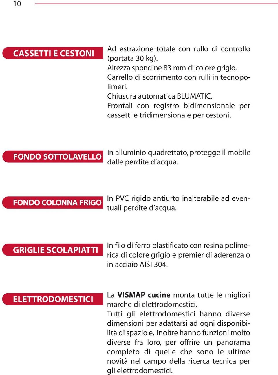 FONDO COLONNA FRIGO In PVC rigido antiurto inalterabile ad eventuali perdite d acqua.