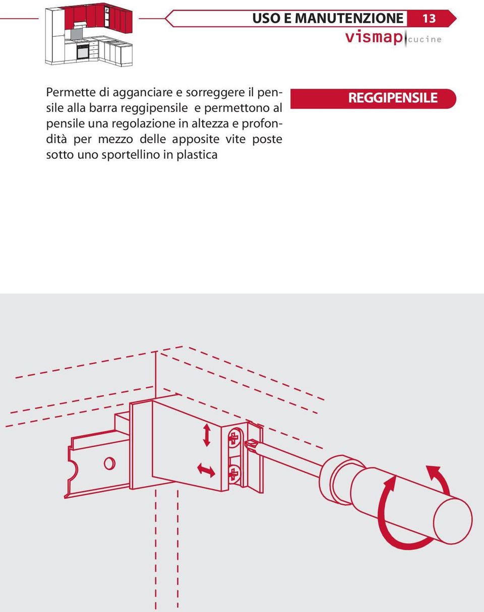 una regolazione in altezza e profondità per mezzo delle