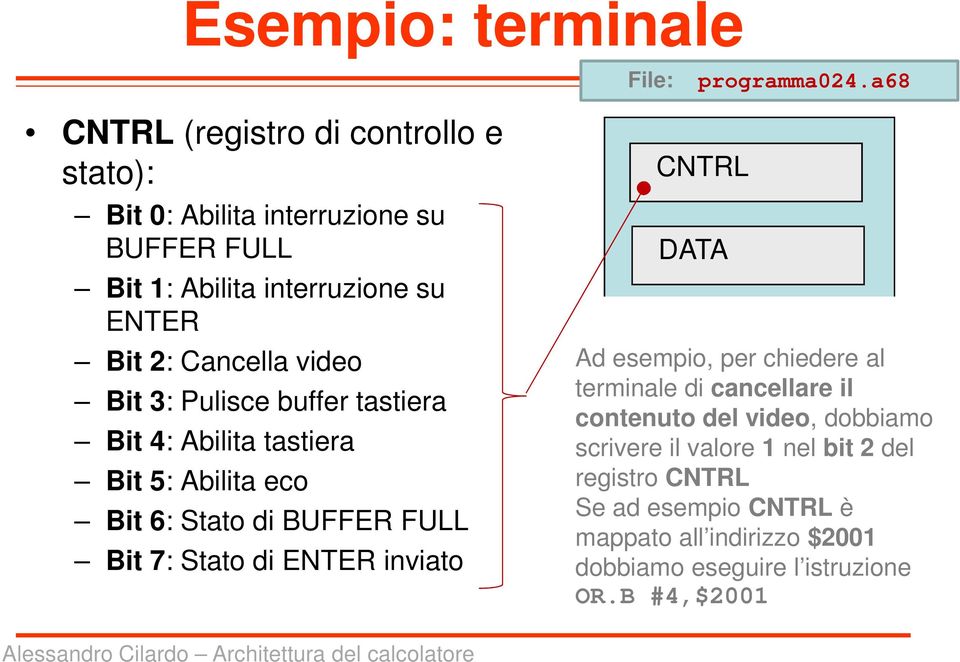 video Bit 3: Pulisce buffer tastiera Bit 4: Abilita tastiera Bit 5: Abilita eco Bit 6: Stato di BUFFER FULL Bit 7: Stato di ENTER inviato