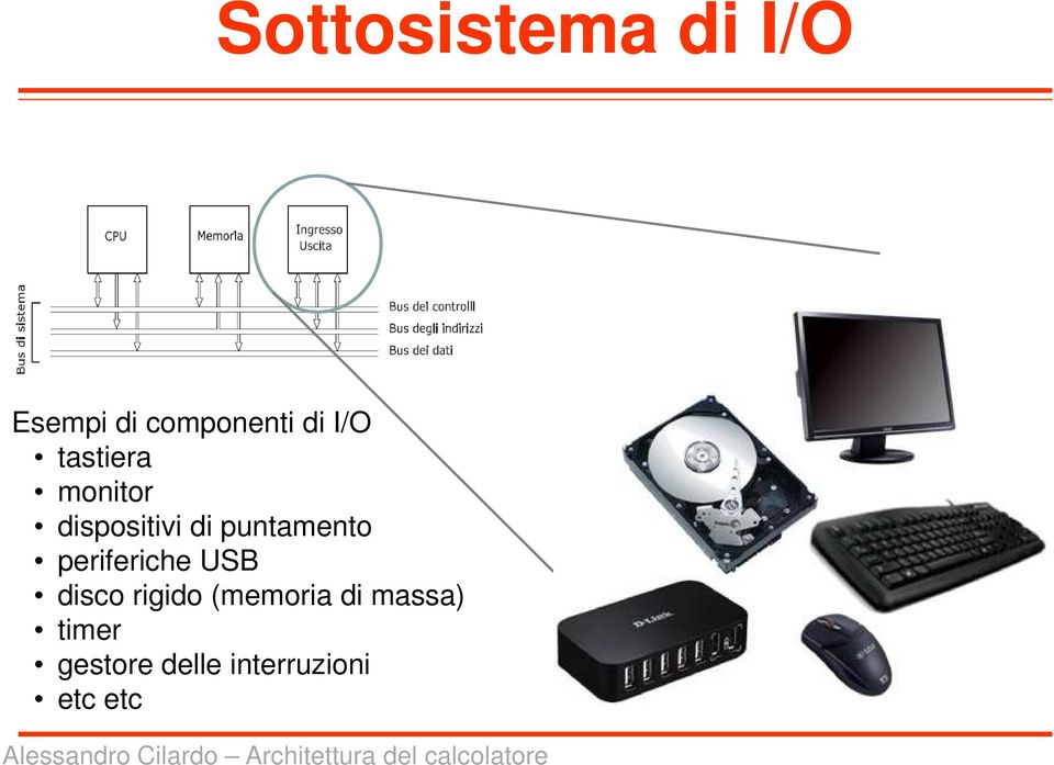 puntamento periferiche USB disco rigido