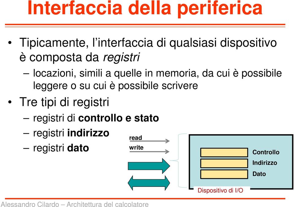 leggere o su cui è possibile scrivere Tre tipi di registri registri di controllo e