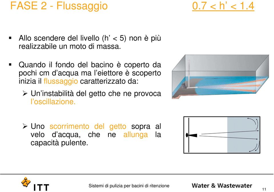 Quando il fondo del bacino è coperto da pochi cm d acqua ma l eiettore è scoperto inizia il