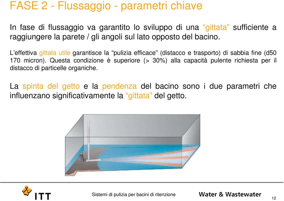 L effettiva gittata utile garantisce la pulizia efficace (distacco e trasporto) di sabbia fine (d50 170 micron).