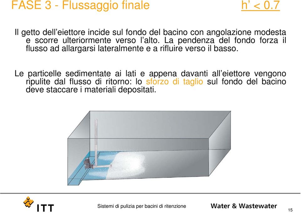 l alto. La pendenza del fondo forza il flusso ad allargarsi lateralmente e a rifluire verso il basso.