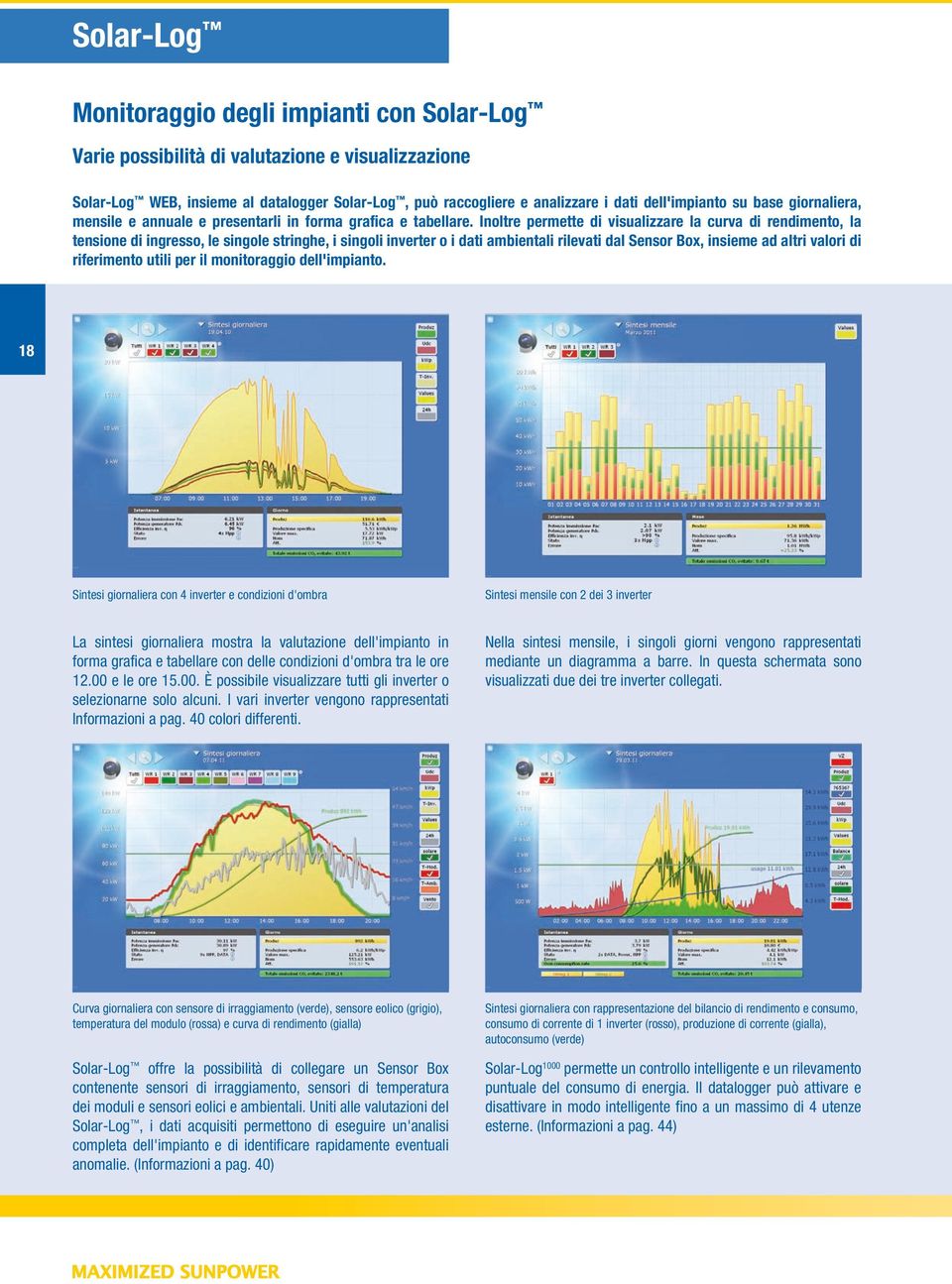 Inoltre permette di visualizzare la curva di rendimento, la tensione di ingresso, le singole stringhe, i singoli inverter o i dati ambientali rilevati dal Sensor Box, insieme ad altri valori di