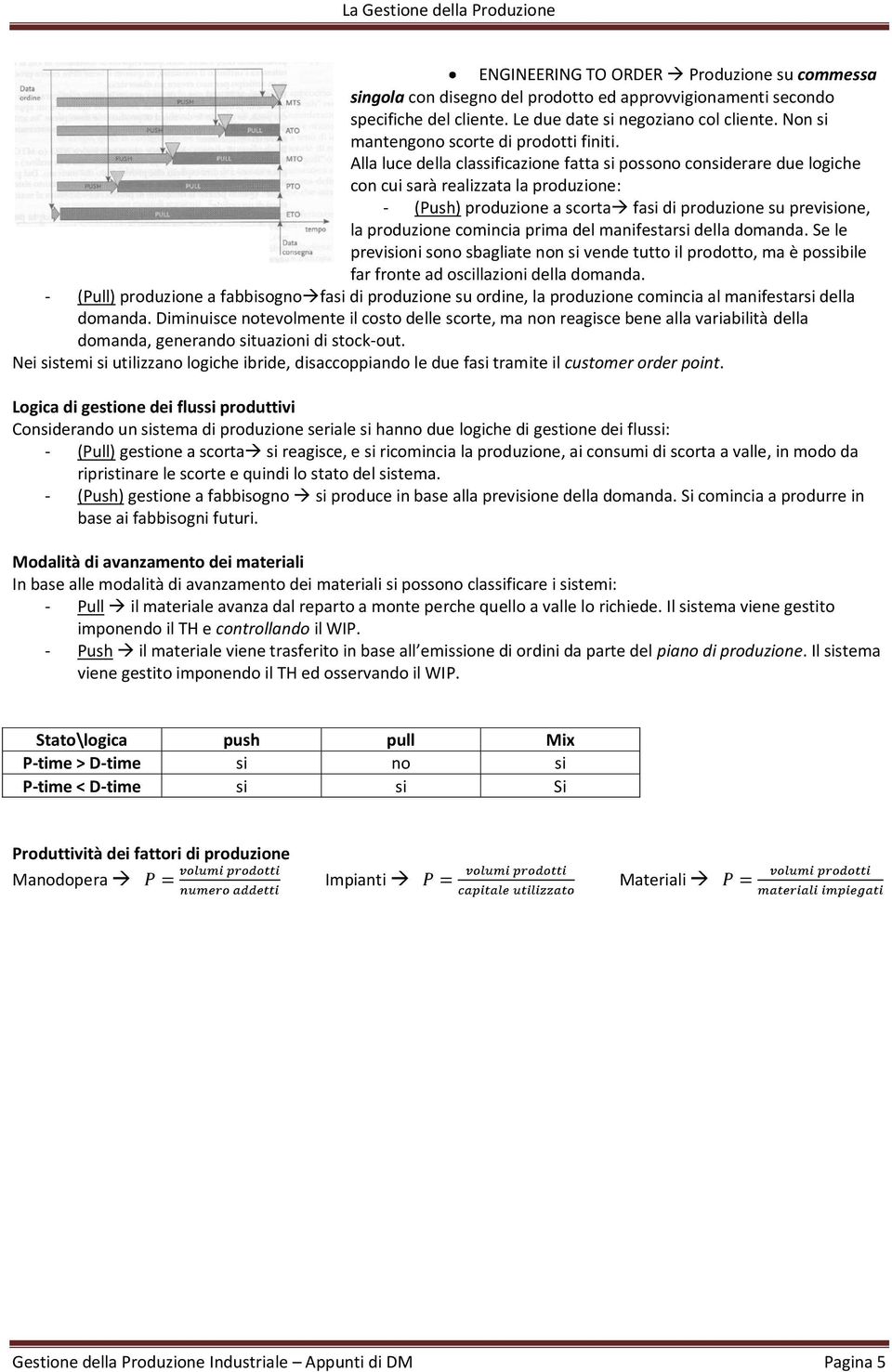 Alla luce della classificazione fatta si possono considerare due logiche con cui sarà realizzata la produzione: - (Push) produzione a scorta fasi di produzione su previsione, la produzione comincia