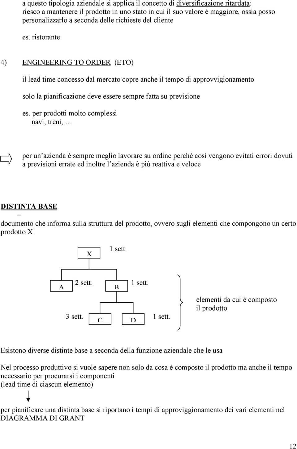 ristorante 4) ENGINEERING TO ORDER (ETO) il lead time concesso dal mercato copre anche il tempo di approvvigionamento solo la pianificazione deve essere sempre fatta su previsione es.