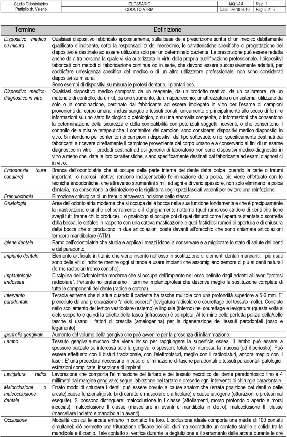 appositamente, sulla base della prescrizione scritta di un medico debitamente qualificato e indicante, sotto la responsabilità del medesimo, le caratteristiche specifiche di progettazione del