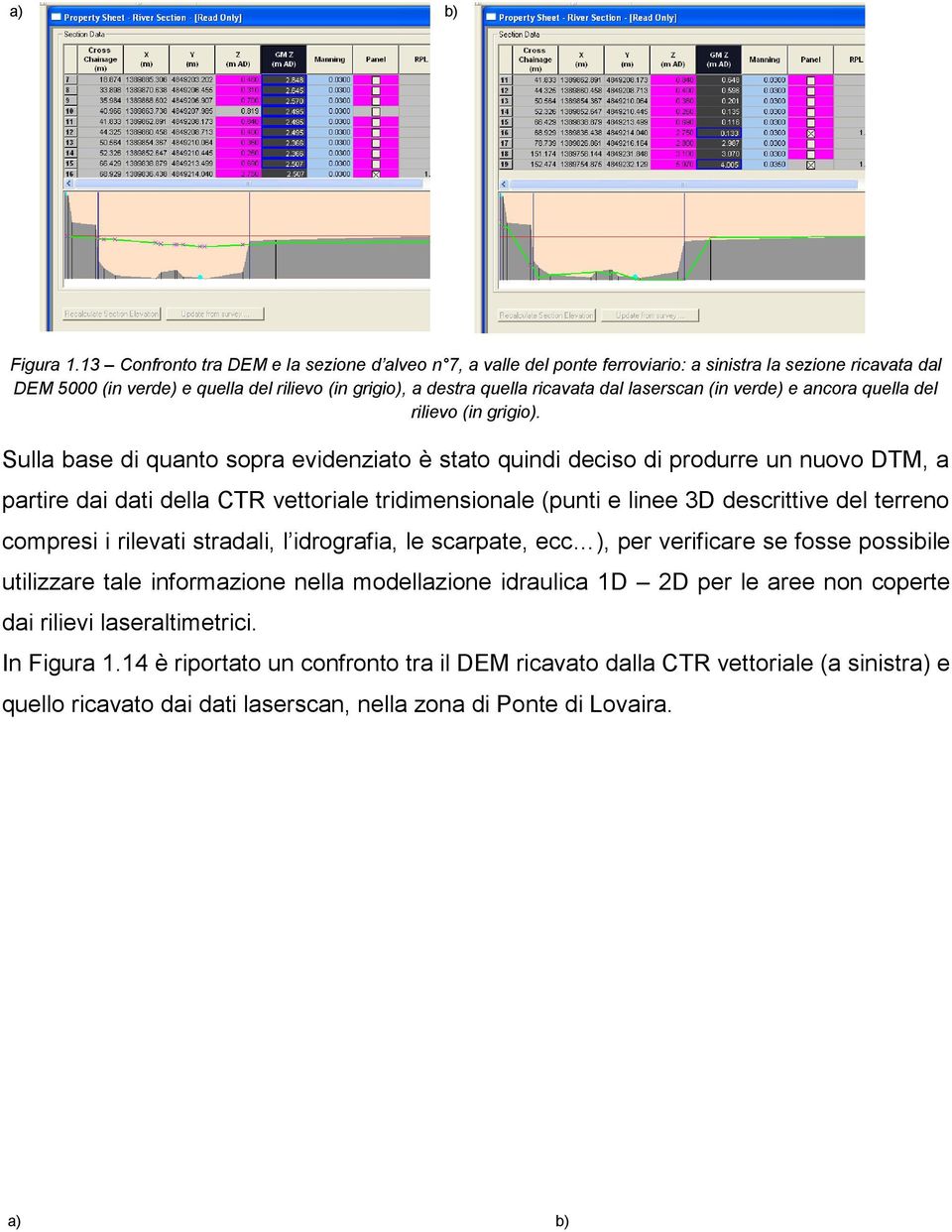 laserscan (in verde) e ancora quella del rilievo (in grigio).