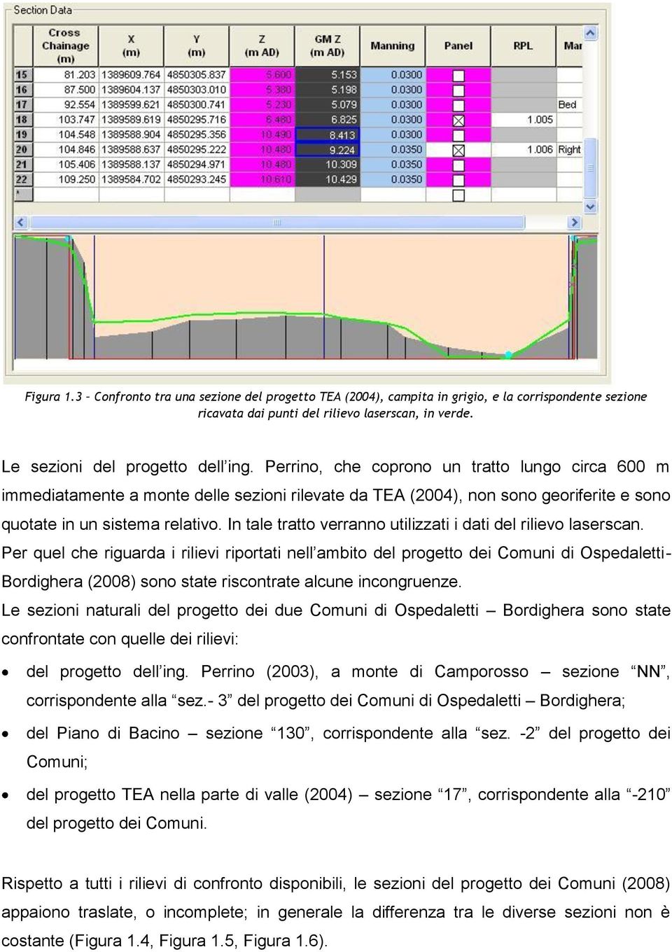 In tale tratto verranno utilizzati i dati del rilievo laserscan.