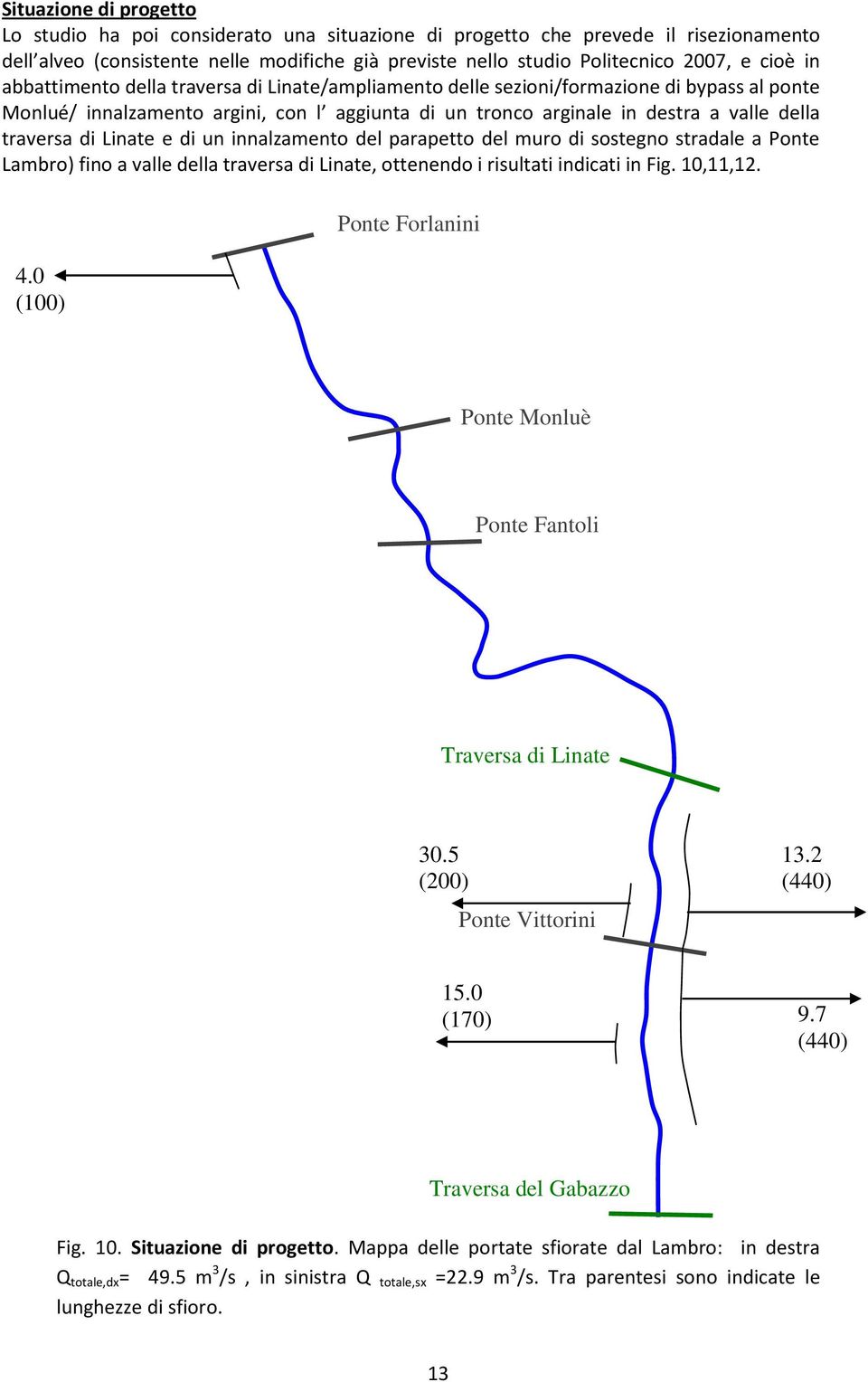 Linate e di un innalzamento del parapetto del muro di sostegno stradale a Ponte Lambro) fino a valle della traversa di Linate, ottenendo i risultati indicati in Fig. 10,11,12. 4.