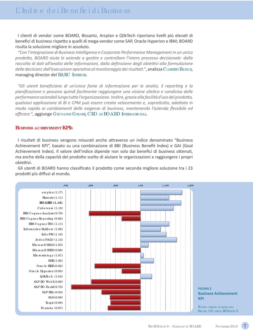 Con l integrazione di Business Intelligence e Corporate Performance Management in un unico prodo o, BOARD aiuta le aziende a ges re e controllare l intero processo decisionale: dalla raccolta di da