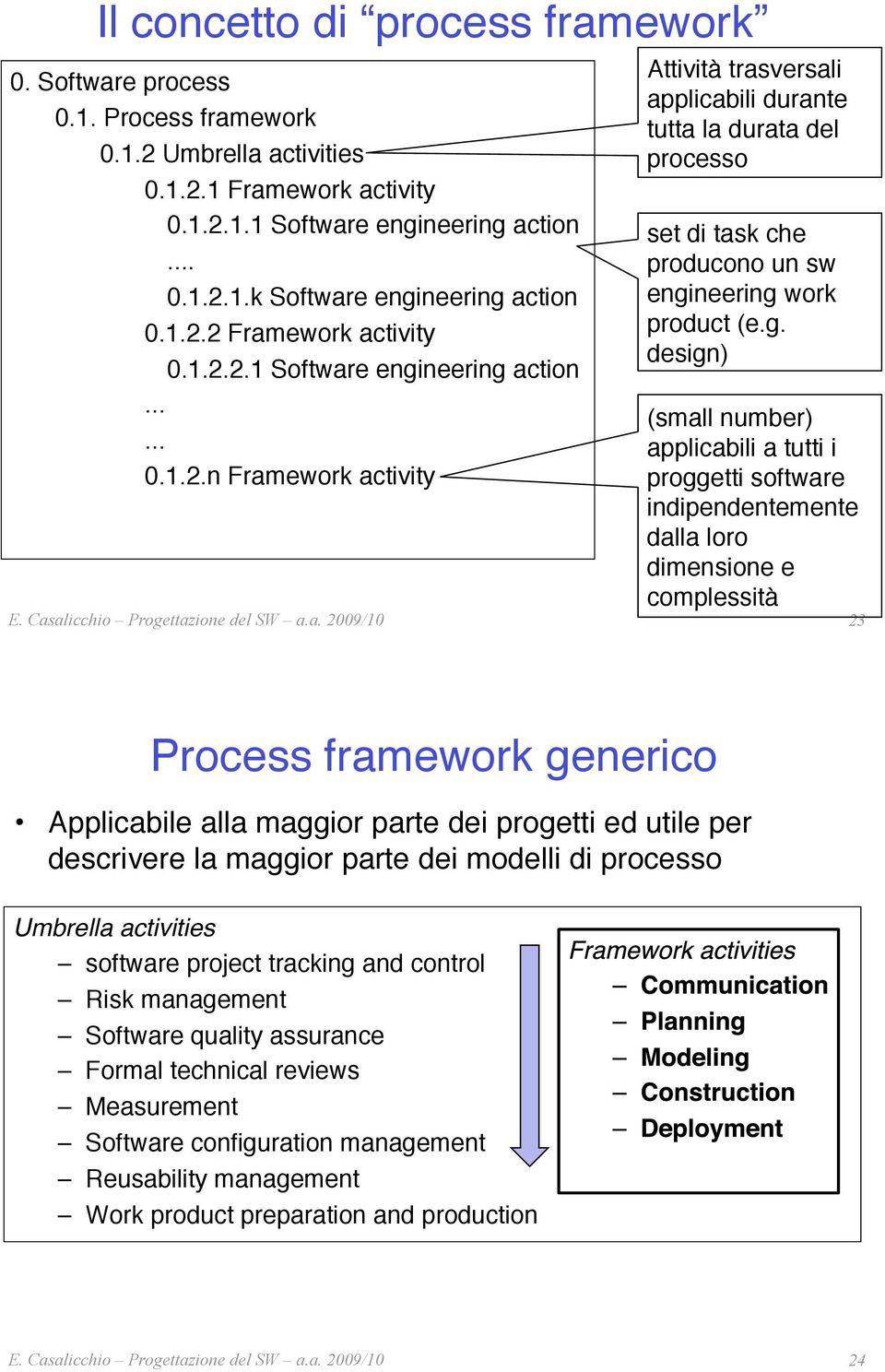 g. design)" (small number) applicabili a tutti i proggetti software indipendentemente dalla loro dimensione e complessità" 23 Process framework generico" Applicabile alla maggior parte dei progetti