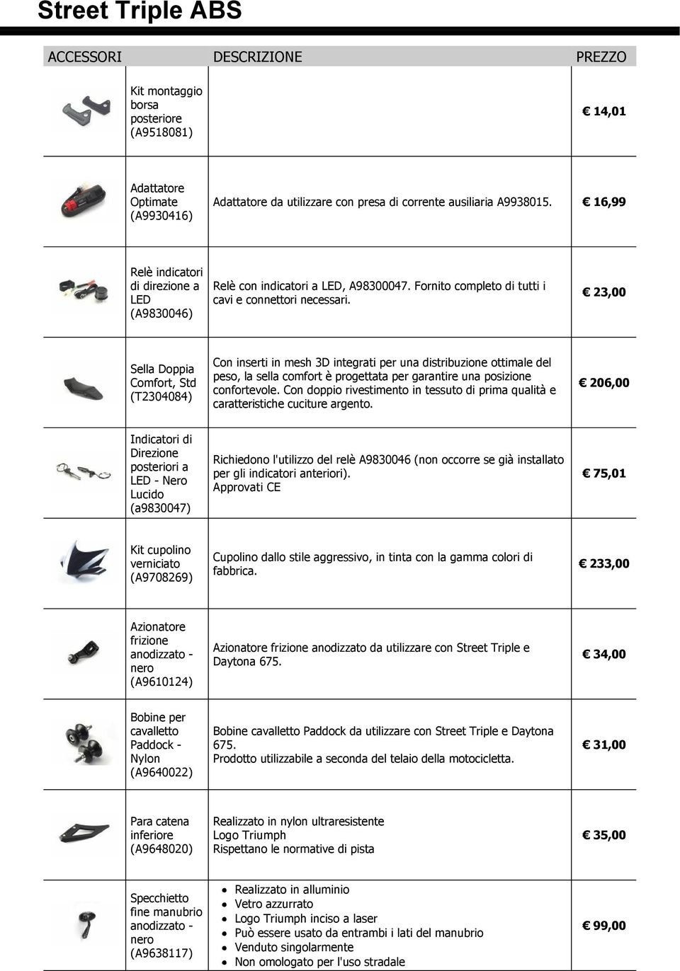 23,00 Sella Doppia Comfort, Std (T2304084) Con inserti in mesh 3D integrati per una distribuzione ottimale del peso, la sella comfort è progettata per garantire una posizione confortevole.