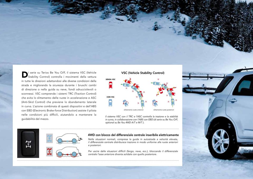 VSC comprende i sistemi TRC (Traction Control) che evita lo slittamento delle ruote in accelerazione e ASC (Anti-Skid Control) che previene lo sbandamento laterale in curva.