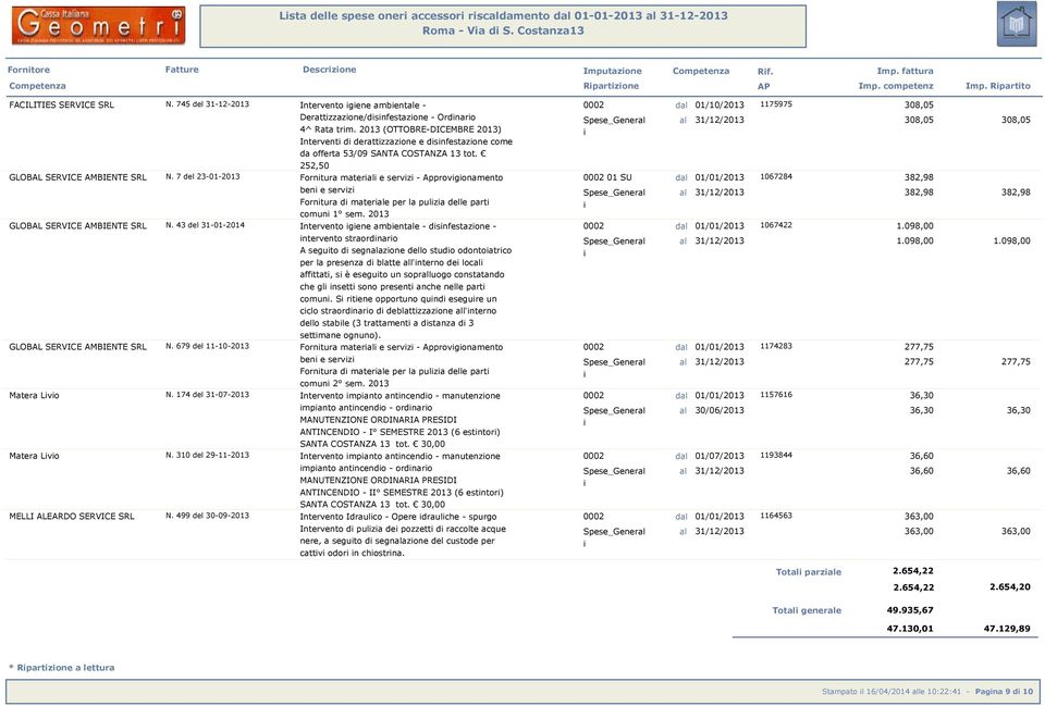 2013 (OTTOBRE-DICEMBRE 2013) Intervent d derattzzazone e dsnfestazone come 308,05 308,05 da offerta 53/09 SANTA COSTANZA 13 tot. 252,50 GLOBAL SERVICE AMBIENTE SRL N.