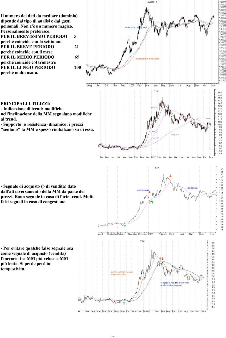 LUNGO PERIODO 200 perché molto usata. PRINCIPALI UTILIZZI: - Indicazione di trend: modifiche nell'inclinazione della MM segnalano modifiche al trend.