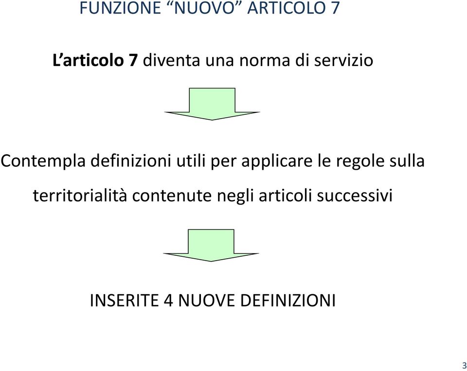 definizioni utili per applicare le regole sulla