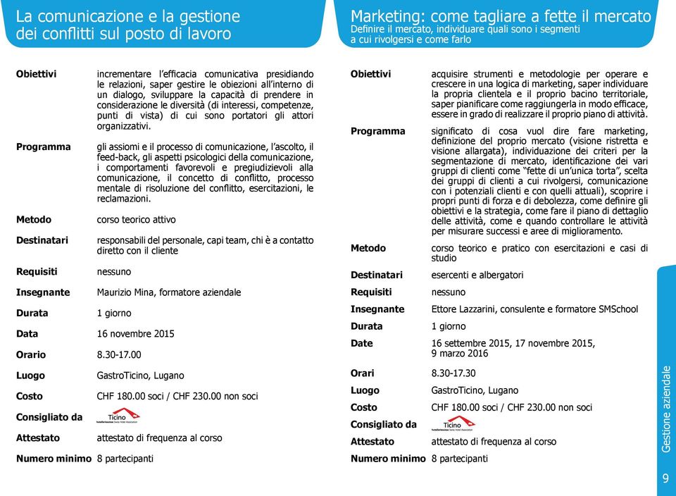 competenze, punti di vista) di cui sono portatori gli attori organizzativi.