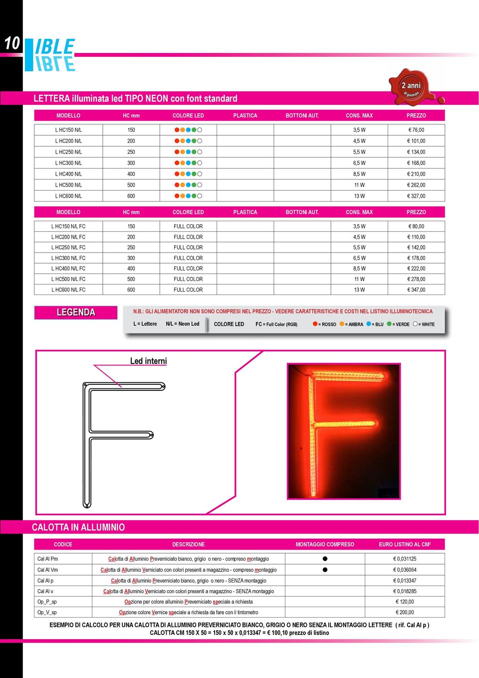 13 W 327,00 MODELLO HC mm COLORE LED PLASTICA BOTTONI AUT. CONS.