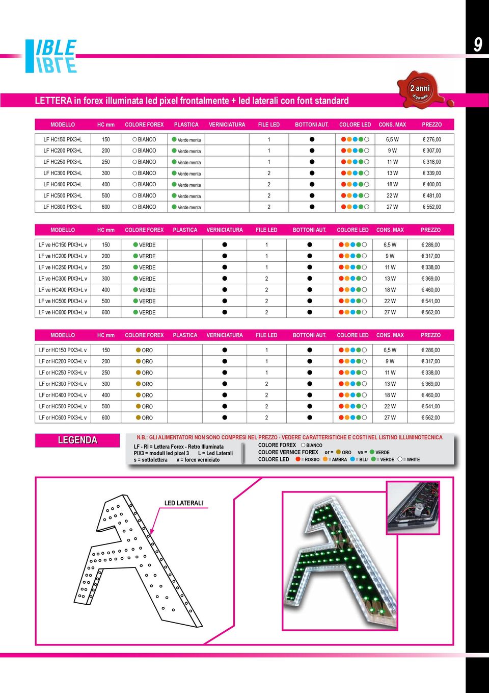 Verde menta 2 13 W 339,00 LF HC400 PIX3+L 400 BIANCO Verde menta 2 18 W 400,00 LF HC500 PIX3+L 500 BIANCO Verde menta 2 22 W 481,00 LF HC600 PIX3+L 600 BIANCO Verde menta 2 27 W 552,00 MODELLO HC mm