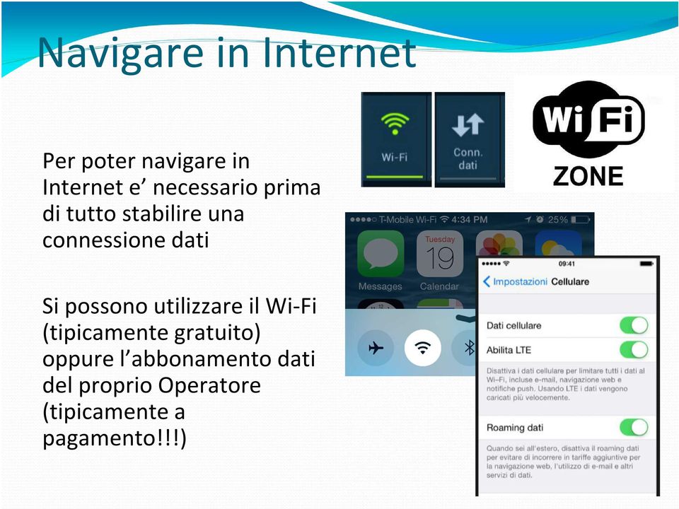 possono utilizzare il Wi-Fi (tipicamente gratuito) oppure l