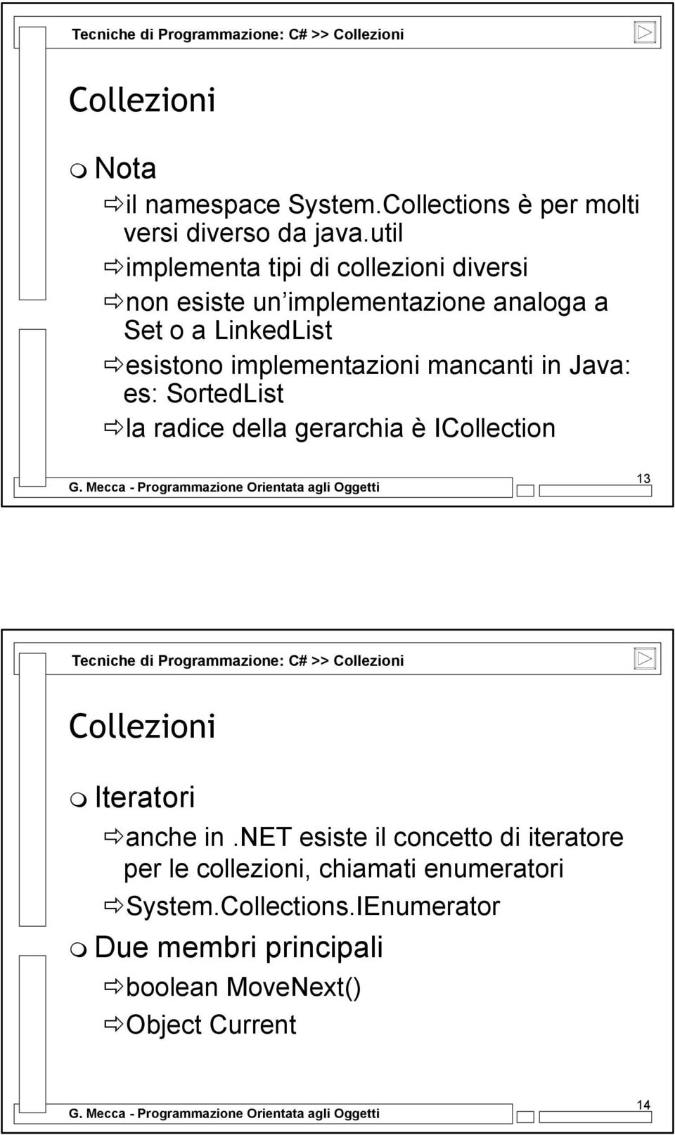 Java: es: SortedList la radice della gerarchia è ICollection 13 Tecniche di Programmazione: C# >> Collezioni Collezioni Iteratori anche in.