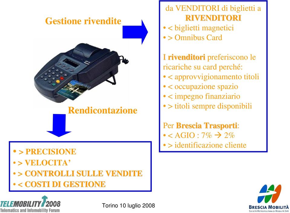 preferiscono le ricariche su card perché: < approvvigionamento titoli < occupazione spazio <