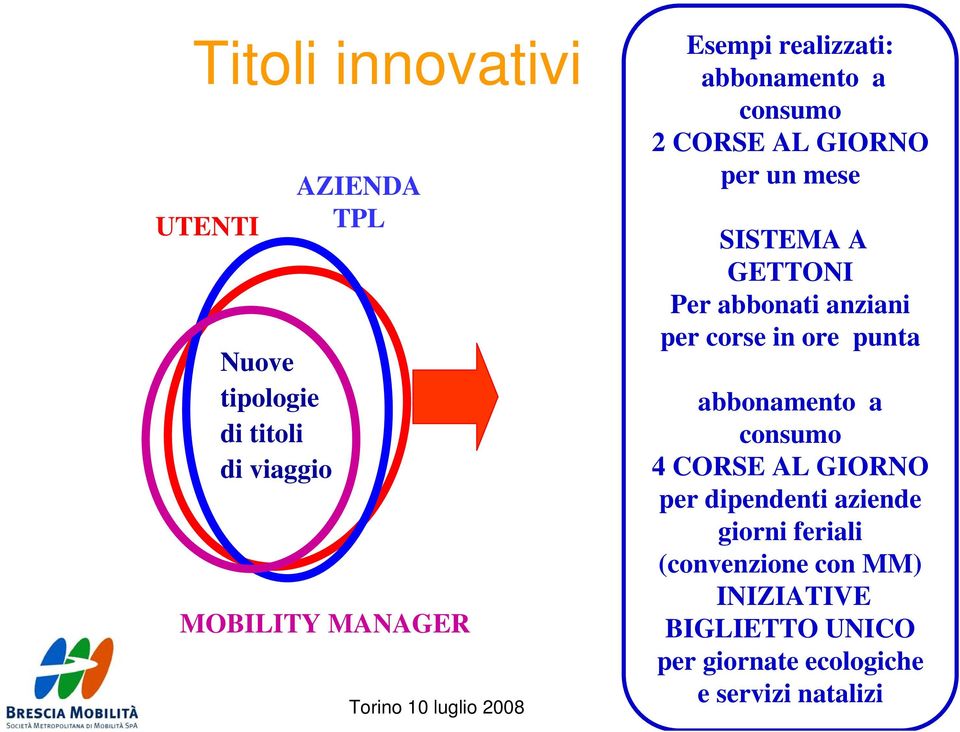 anziani per corse in ore punta abbonamento a consumo 4 CORSE AL GIORNO per dipendenti aziende