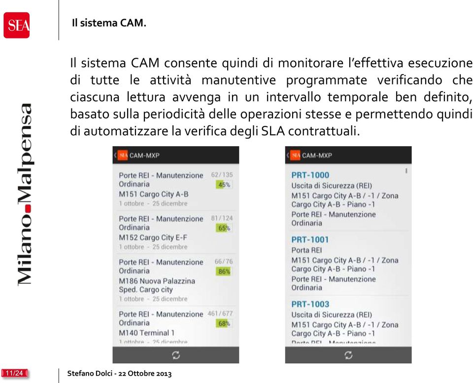 intervallo temporale ben definito, basato sulla periodicità delle operazioni