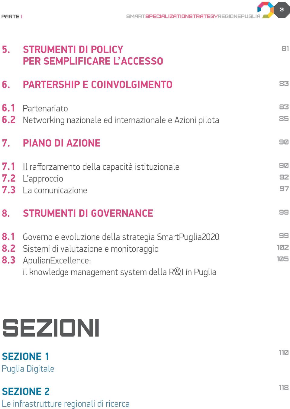 3 La comunicazione 8. Strumenti di governance 8.1 Governo e evoluzione della strategia SmartPuglia2020 8.2 Sistemi di valutazione e monitoraggio 8.