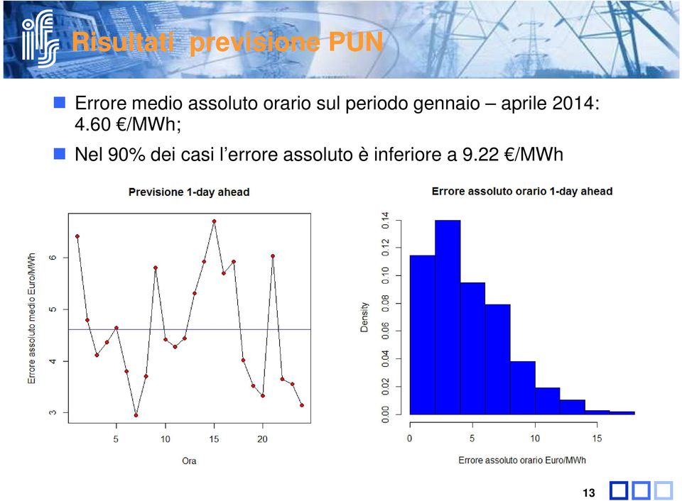 aprile 2014: 4.